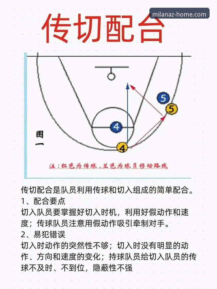 米兰安装安全吗使用指南 掌握CBA季后赛关键战解读技巧:浙江宁波G2加时赛分析实用指南